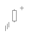 Bearish Doji Star