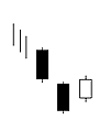 Bearish Downside Tasuki Gap