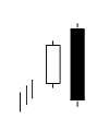 Bearish Engulfing