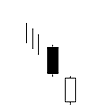 Bearish In Neck