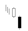 Bearish Separating Lines