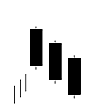 Bearish Three Black Crows