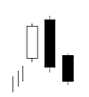 Bearish Three Outside Down