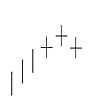 Bearish Tri Star