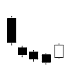 Bullish Breakaway