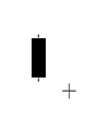 Bullish Doji Star