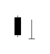 Bullish Gravestone Doji