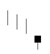 Bullish Hammer