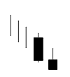 Bullish Inverted Hammer
