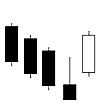 Bullish Ladder Bottom