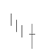 Bullish Long Legged Doji