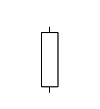 Bullish Long White Candlestick