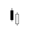 Bullish Piercing Line