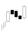 Bullish Rising Three Methods