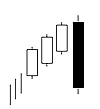 Bullish Three Line Strike